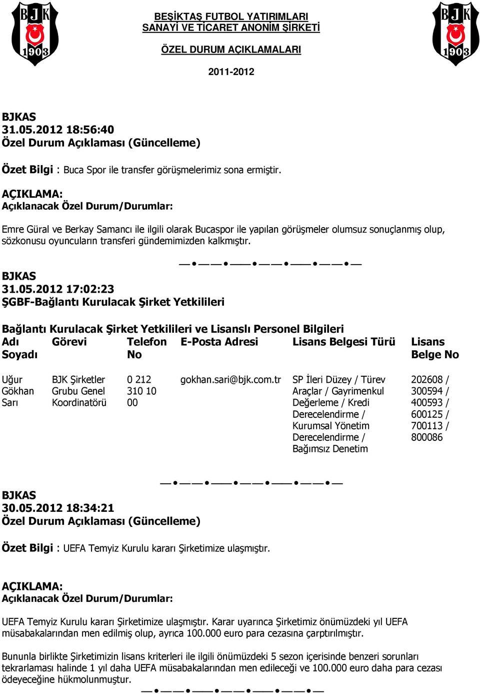 2012 17:02:23 ŞGBF-Bağlantı Kurulacak Şirket Yetkilileri Bağlantı Kurulacak Şirket Yetkilileri ve Lisanslı Personel Bilgileri Adı Soyadı Görevi Telefon No E-Posta Adresi Lisans Belgesi Türü Lisans