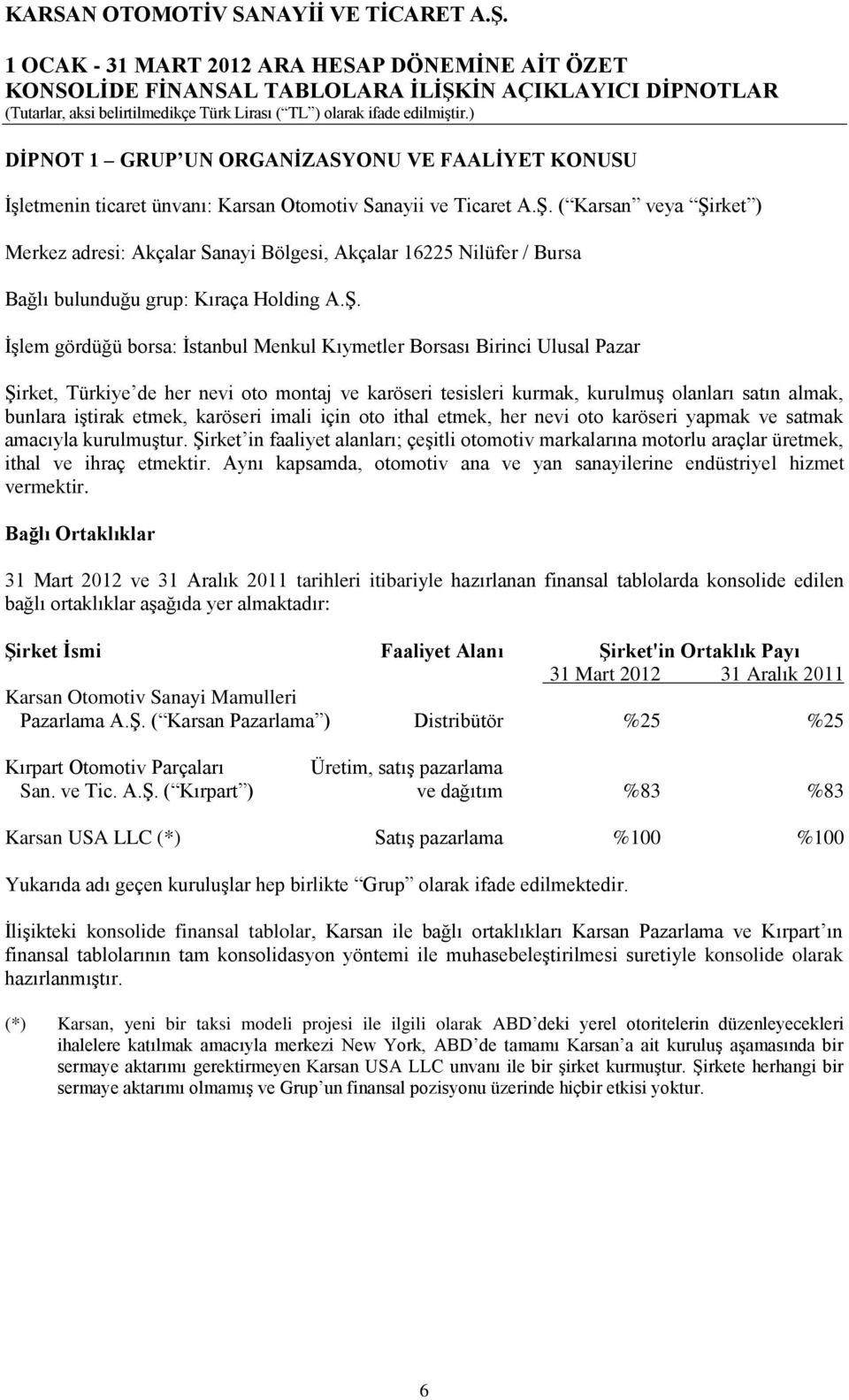 rket ) Merkez adresi: Akçalar Sanayi Bölgesi, Akçalar 16225 Nilüfer / Bursa Bağlı bulunduğu grup: Kıraça Holding A.ġ.