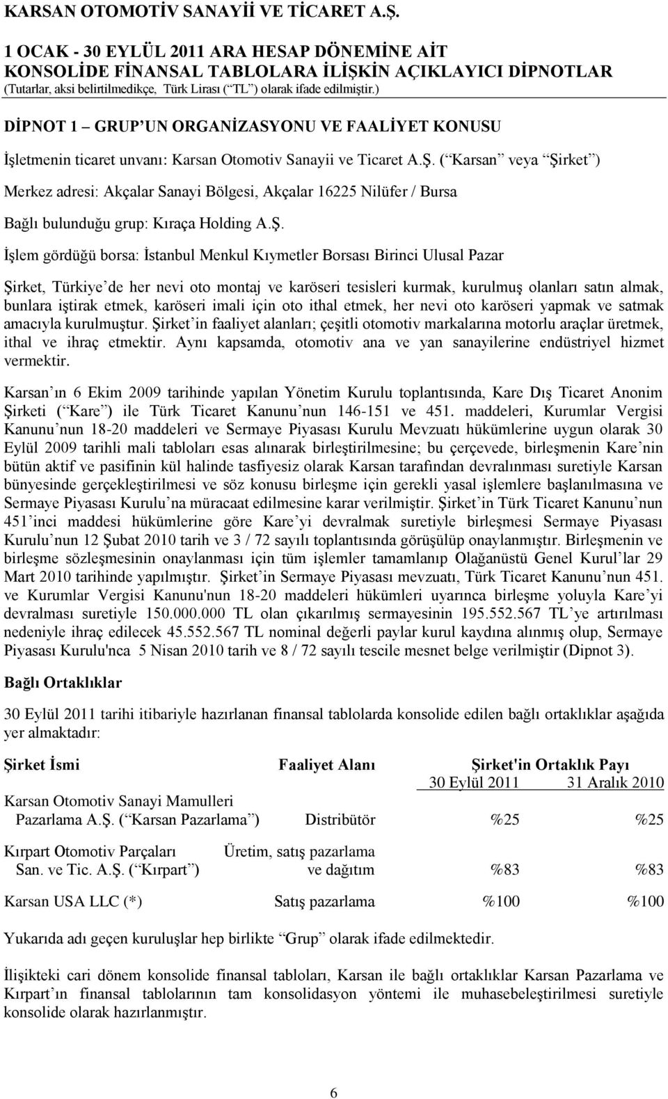 rket ) Merkez adresi: Akçalar Sanayi Bölgesi, Akçalar 16225 Nilüfer / Bursa Bağlı bulunduğu grup: Kıraça Holding A.ġ.