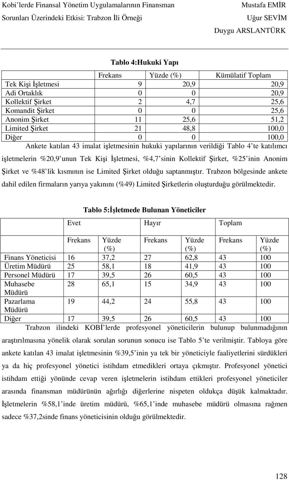 kısmının ise Limited Şirket olduğu saptanmıştır. Trabzon bölgesinde ankete dahil edilen firmaların yarıya yakınını (%49) Limited Şirketlerin oluşturduğu görülmektedir.