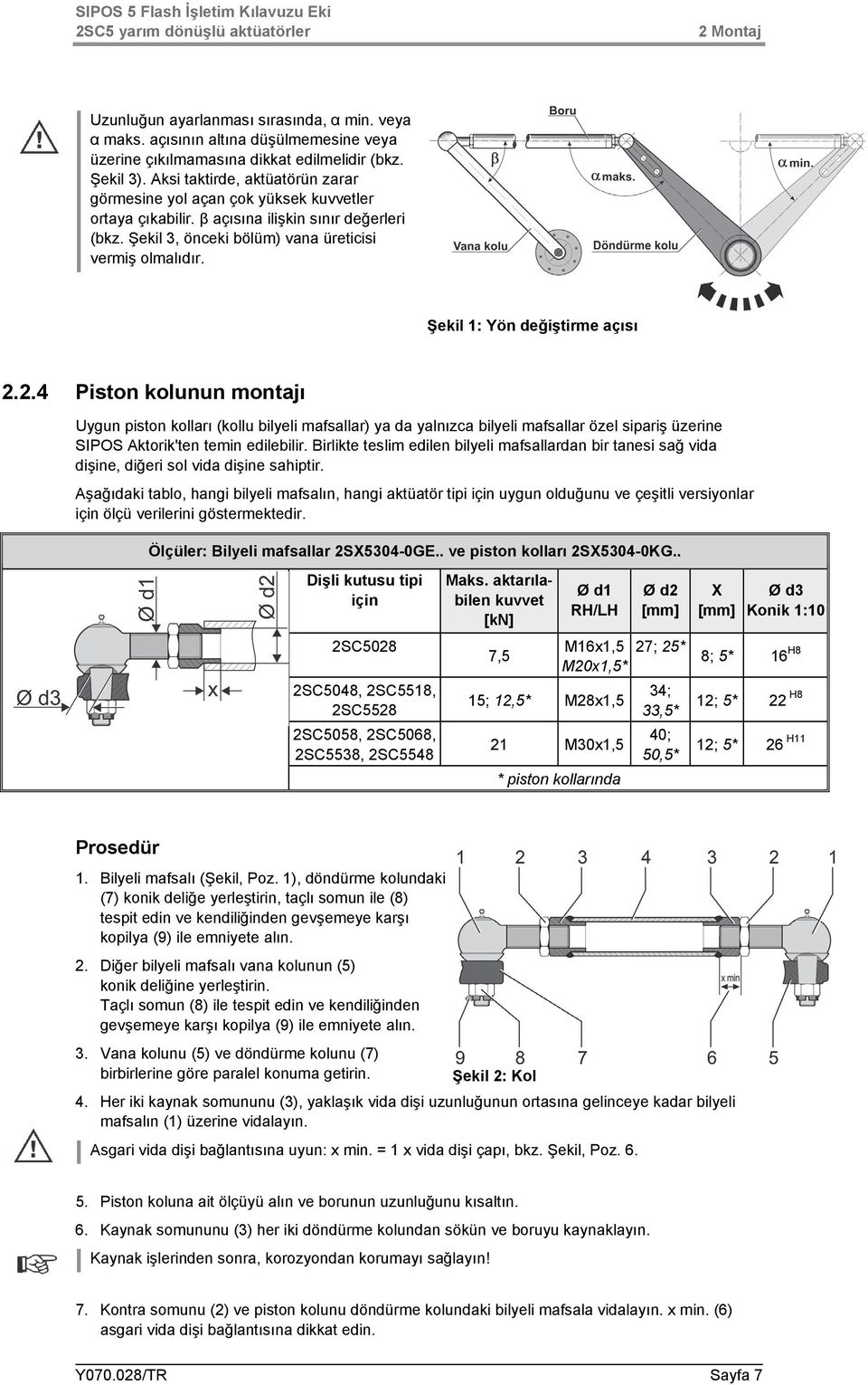 Şekil 1: Yön değiştirme açısı 2.2.4 Piston kolunun montajı Uygun piston kolları (kollu bilyeli mafsallar) ya da yalnızca bilyeli mafsallar özel sipariş üzerine SIPOS Aktorik'ten temin edilebilir.