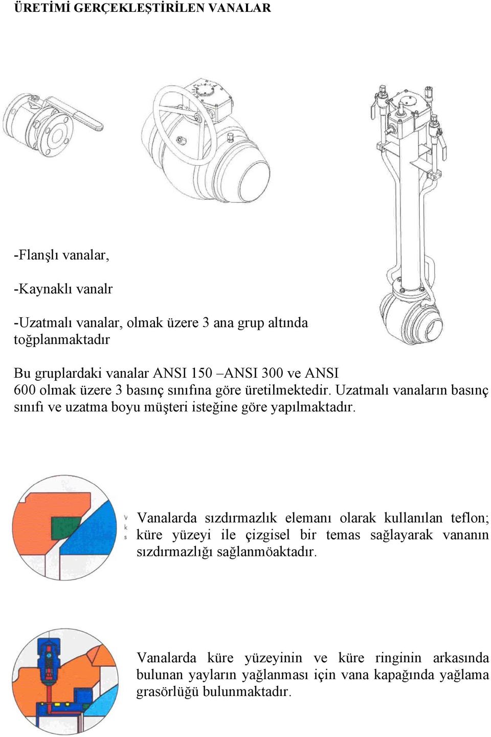 Uzatmalı vanaların basınç sınıfı ve uzatma boyu müşteri isteğine göre yapılmaktadır.