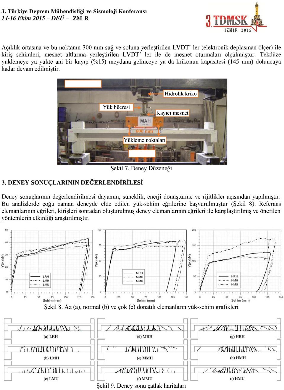 Kapalı çerçeve Hidrolik kriko Yük hücresi Kayıcı mesnet 600 mm Yükleme noktaları LVDT ler Şekil 7. Deney Düzeneği 3.