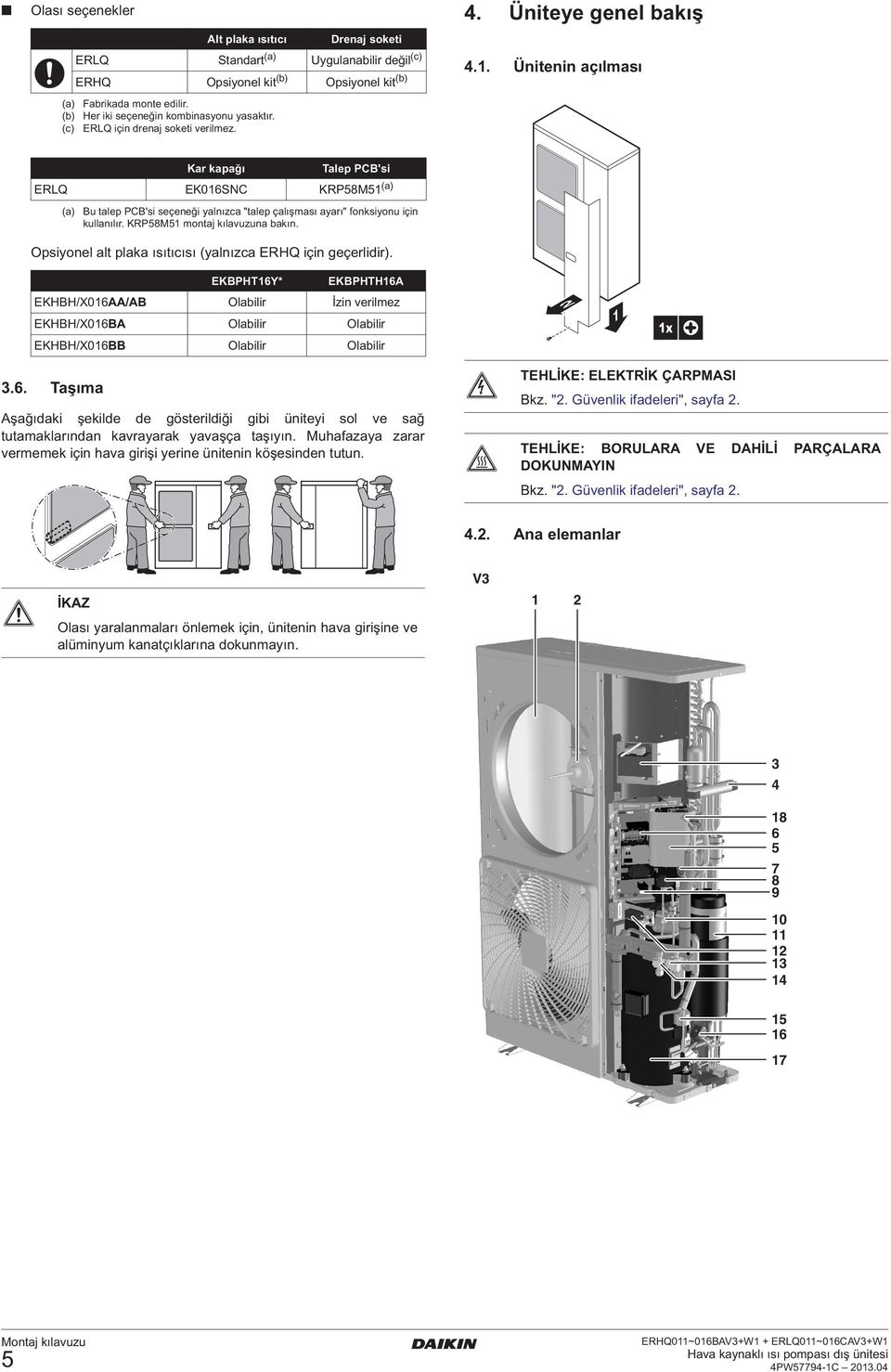 Kar kapağı Talep PCB'si ERLQ EK06SNC KRP58M5 (a) (a) Bu talep PCB'si seçeneği yalnızca "talep çalışması ayarı" fonksiyonu için kullanılır. KRP58M5 montaj kılavuzuna bakın.