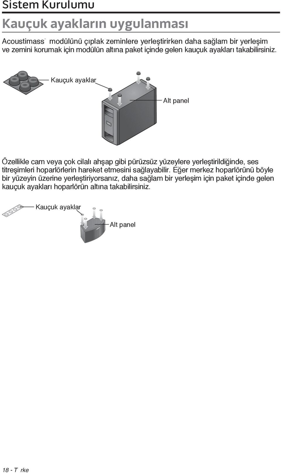 Kauçuk ayaklar Alt panel Özellikle cam veya çok cilalı ahşap gibi pürüzsüz yüzeylere yerleştirildiğinde, ses titreşimleri hoparlörlerin