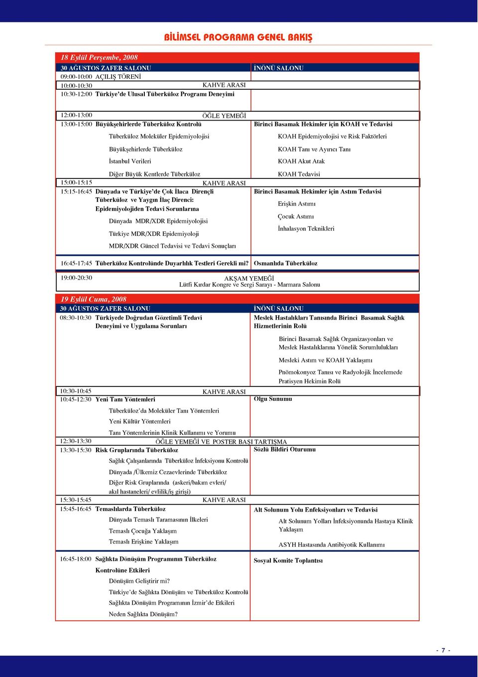 15:00-15:15 KAHVE ARASI 15:15-16:45 Dünyada ve Türkiye de Çok laca Dirençli Tüberküloz ve Yayg n laç Direnci: Epidemiyolojiden Tedavi Sorunlar na Dünyada MDR/XDR Epidemiyolojisi Türkiye MDR/XDR