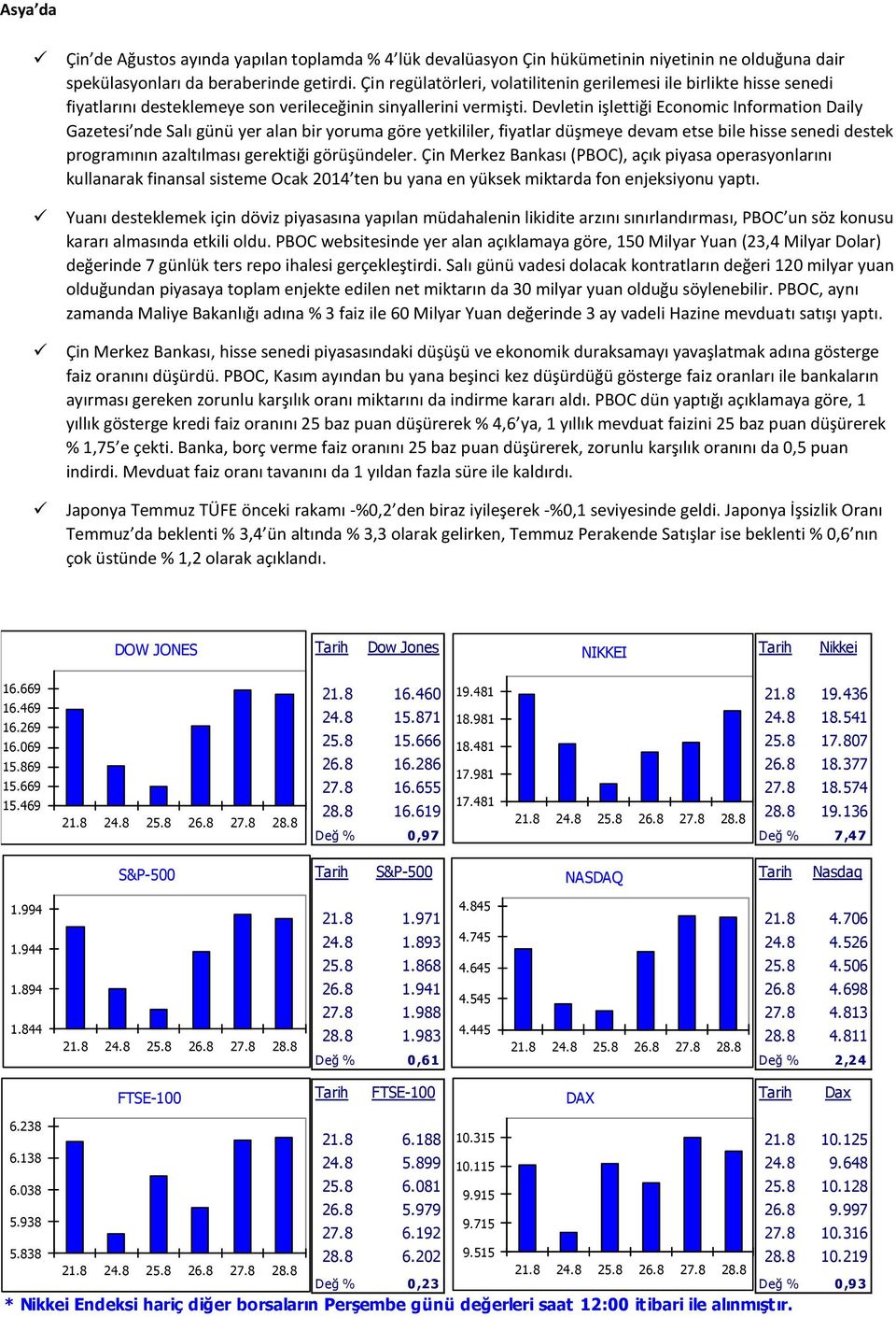 Devletin işlettiği Economic Information Daily Gazetesi nde Salı günü yer alan bir yoruma göre yetkililer, fiyatlar düşmeye devam etse bile hisse senedi destek programının azaltılması gerektiği