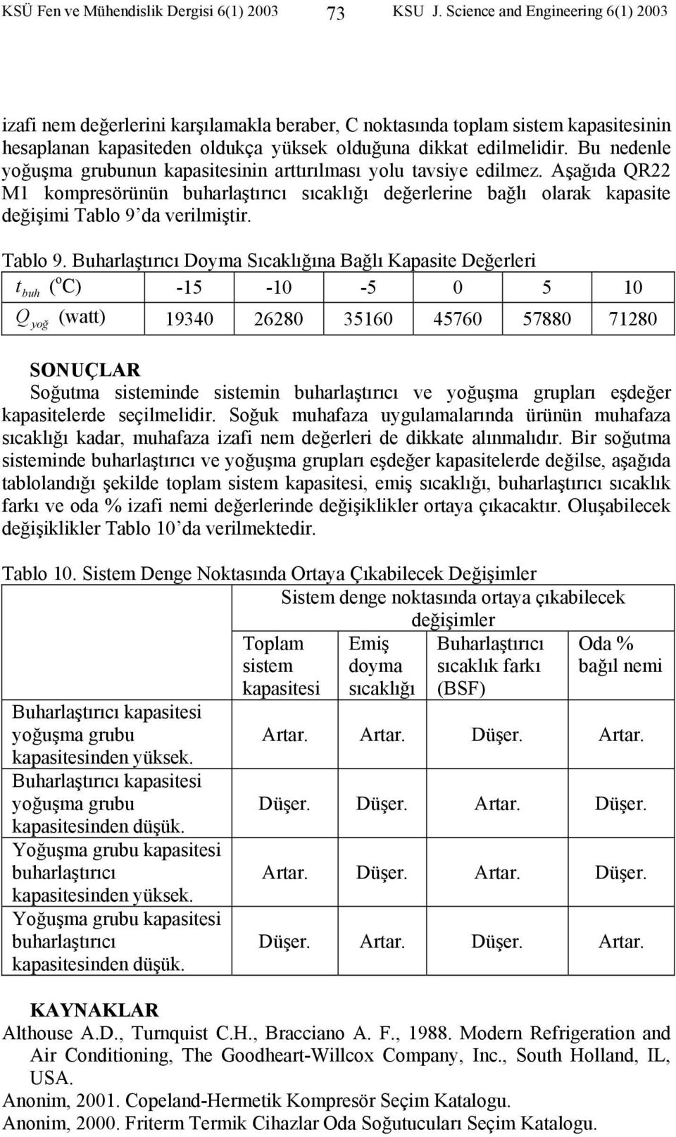 Bu nedenle yoğuşma grubunun kapasitesinin arttırılması yolu tavsiye edilmez. Aşağıda QR M kompresörünün buharlaştırıcı sıcaklığı değerlerine bağlı olarak kapasite değişimi Tablo 