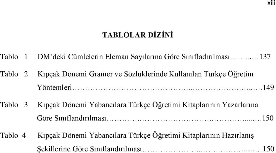 .....149 Kıpçak Dönemi Yabancılara Türkçe Öğretimi Kitaplarının Yazarlarına Göre Sınıflandırılması.