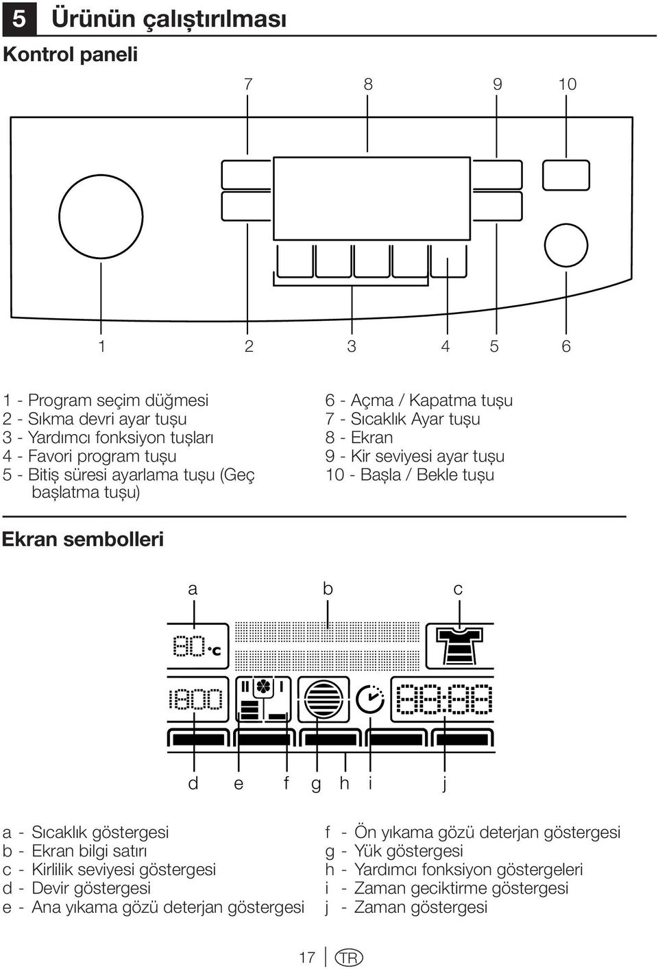 Ekran sembolleri a b c d e f g h i j a - Sıcaklık göstergesi b - Ekran bilgi satırı c - Kirlilik seviyesi göstergesi d - Devir göstergesi e - Ana yıkama gözü