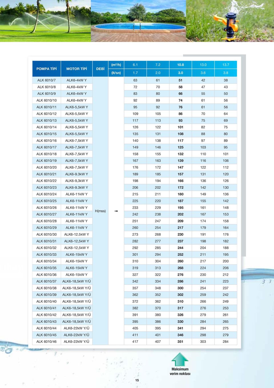 00/ ALK-,kW Y 0 ALK 00/ ALK-,kW Y 0 ALK 00/ ALK-,kW Y 0 0 ALK 00/ ALK-,kW Y 0 ALK 00/0 ALK-,kW Y ALK 00/ ALK-.kW Y 0 ALK 00/ ALK-,kW Y ALK 00/ ALK-.