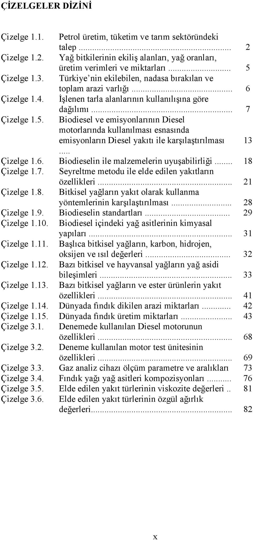 Biodiesel ve emisyonlarının Diesel motorlarında kullanılması esnasında emisyonların Diesel yakıtı ile karşılaştırılması 13... Çizelge 1.6. Biodieselin ile malzemelerin uyuşabilirliği... 18 Çizelge 1.