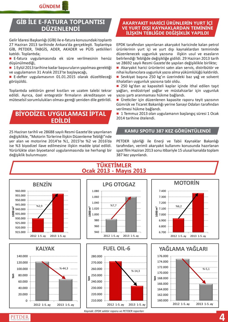 Toplantıda; E-fatura uygulamasında ek süre verilmesinin henüz düşünülmediği, 1 Eylül 2013 tarihine kadar başvuruların yapılması gerektiği ve uygulamanın 31 Aralık 2013 te başlayacağı, E-defter