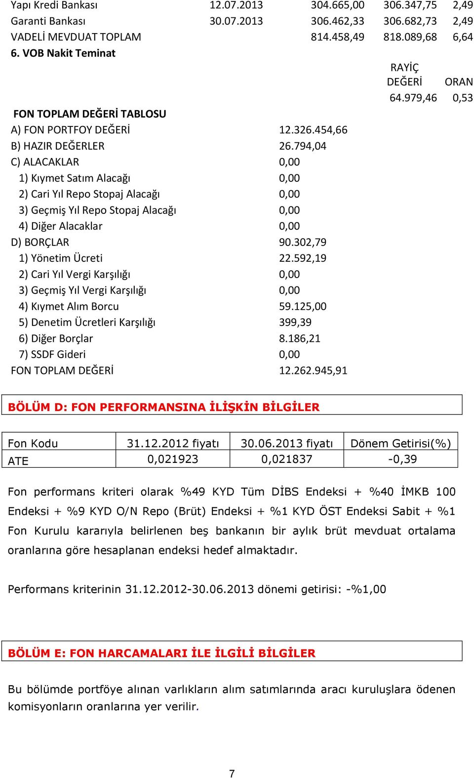 794,04 C) ALACAKLAR 0,00 1) Kıymet Satım Alacağı 0,00 2) Cari Yıl Repo Stopaj Alacağı 0,00 3) Geçmiş Yıl Repo Stopaj Alacağı 0,00 4) Diğer Alacaklar 0,00 D) BORÇLAR 90.302,79 1) Yönetim Ücreti 22.