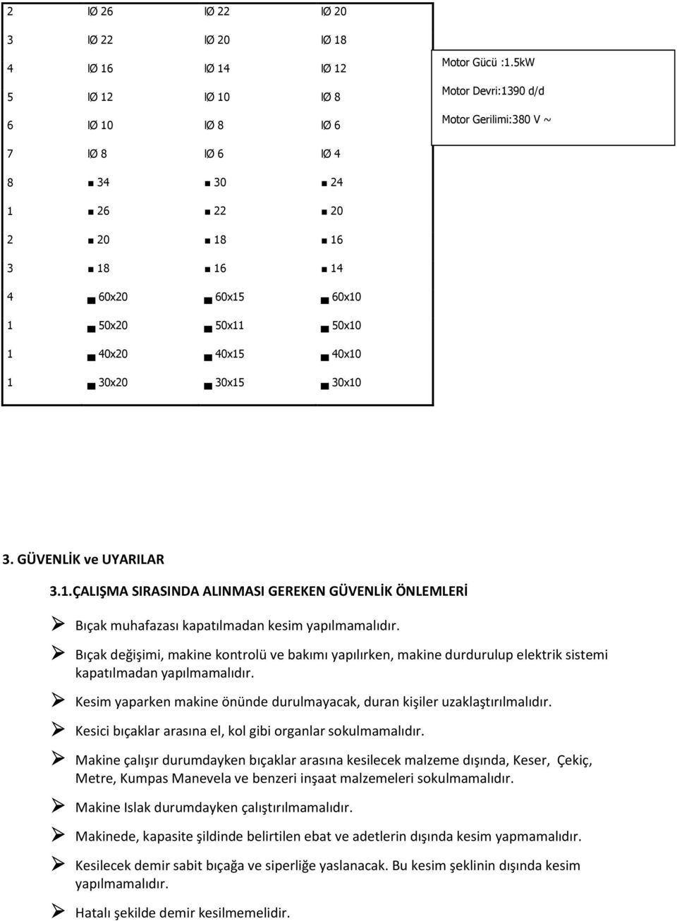 GÜVENLİK ve UYARILAR 3.1.ÇALIŞMA SIRASINDA ALINMASI GEREKEN GÜVENLİK ÖNLEMLERİ Bıçak muhafazası kapatılmadan kesim yapılmamalıdır.