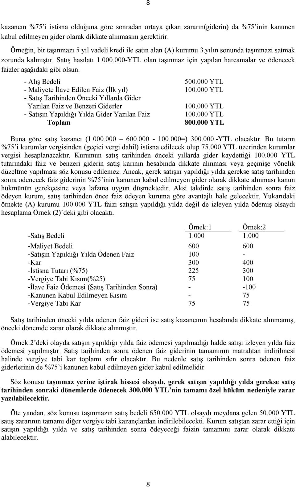 000-YTL olan taşınmaz için yapılan harcamalar ve ödenecek faizler aşağıdaki gibi olsun. - Alış Bedeli 500.000 YTL - Maliyete İlave Edilen Faiz (İlk yıl) 100.