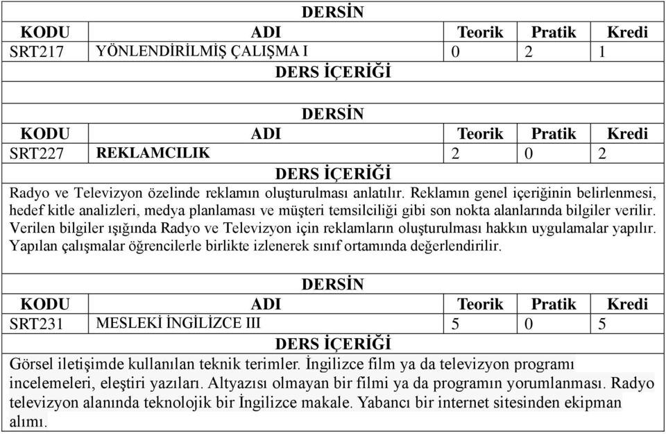 Verilen bilgiler ışığında Radyo ve Televizyon için reklamların oluşturulması hakkın uygulamalar yapılır. Yapılan çalışmalar öğrencilerle birlikte izlenerek sınıf ortamında değerlendirilir.