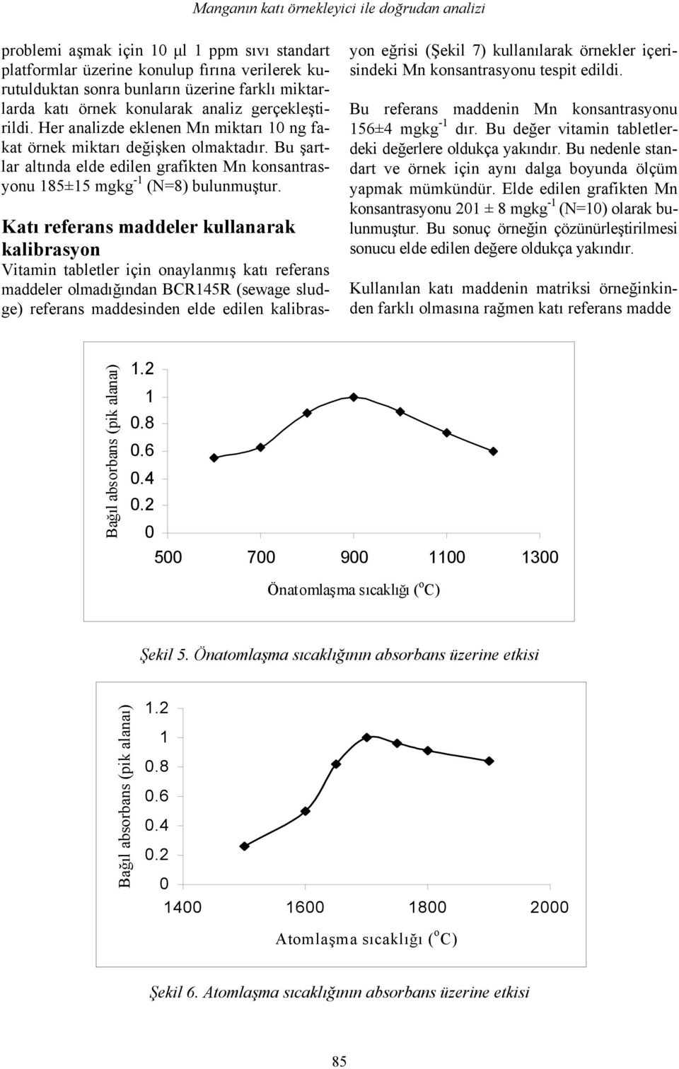 Bu şartlar altında elde edilen grafikten Mn konsantrasyonu 185±15 mgkg -1 (N=8) bulunmuştur.