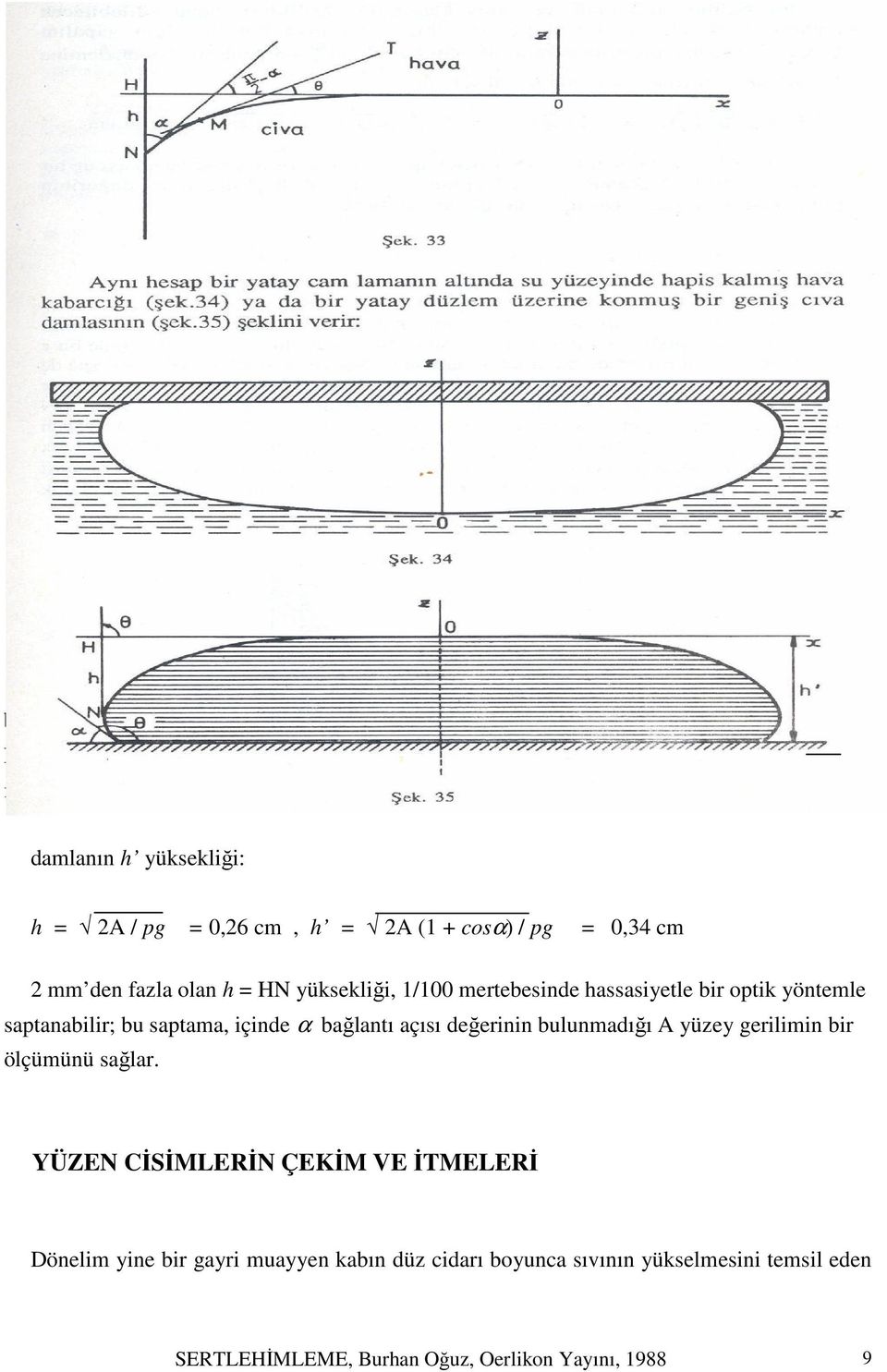 + cosα) / pg = 0,34 cm 2 mm den fazla olan h = HN yüksekliği, 1/100 mertebesinde hassasiyetle bir optik yöntemle saptanabilir; bu saptama, içinde α bağlantı açısı değerinin bulunmadığı A yüzey