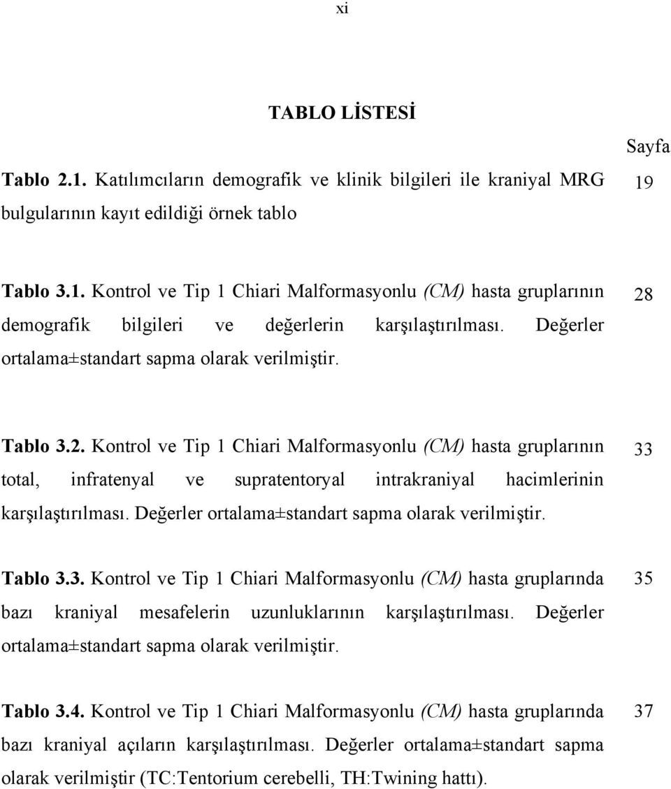 Değerler ortalama±standart sapma olarak verilmiştir. 33 Tablo 3.3. Kontrol ve Tip 1 Chiari Malformasyonlu (CM) hasta gruplarında bazı kraniyal mesafelerin uzunluklarının karşılaştırılması.