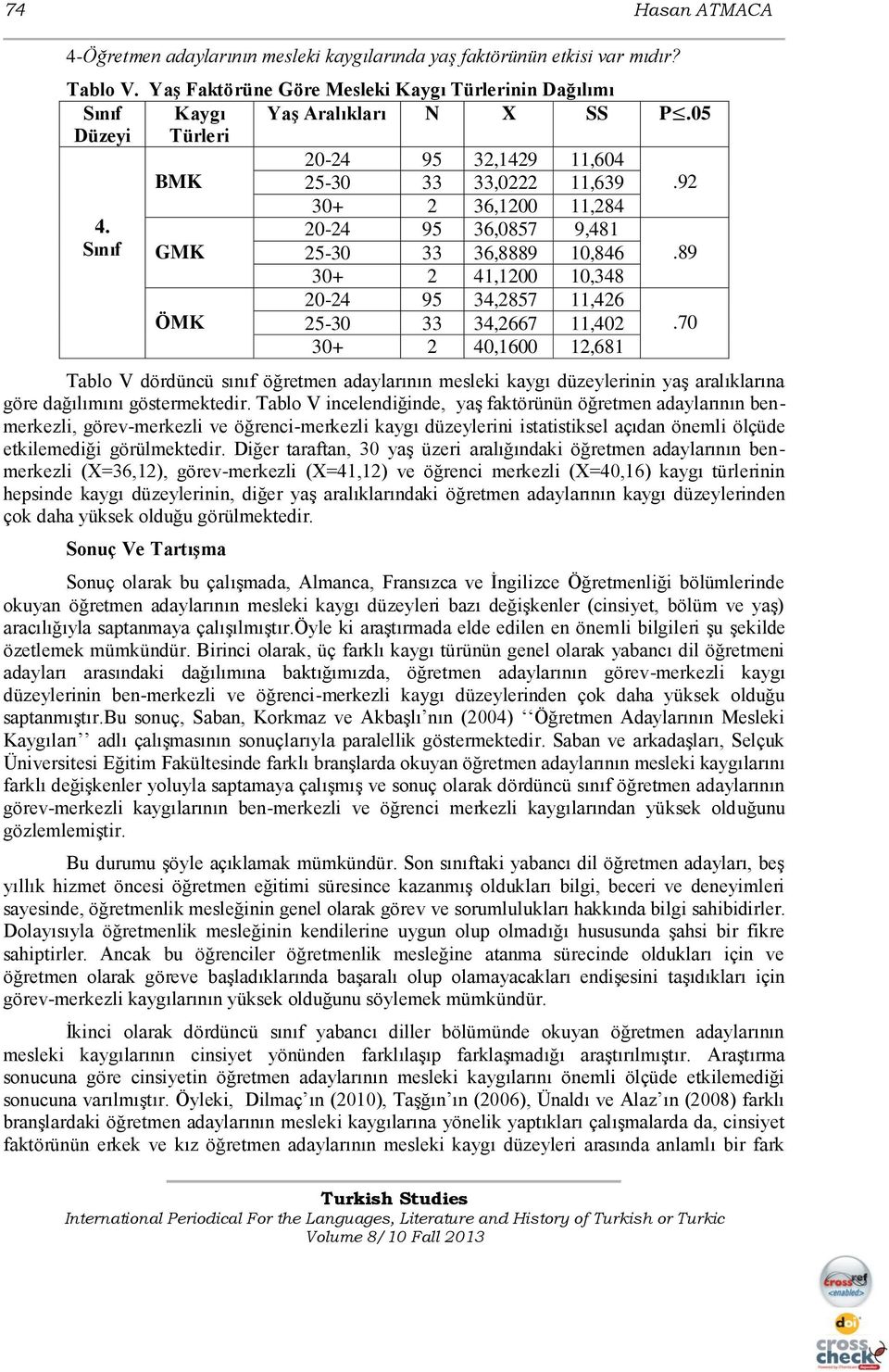 Sınıf GMK ÖMK 30+ 2 36,1200 11,284 20-24 95 36,0857 9,481 25-30 33 36,8889 10,846 30+ 2 41,1200 10,348 20-24 95 34,2857 11,426 25-30 33 34,2667 11,402 30+ 2 40,1600 12,681 Tablo V dördüncü sınıf