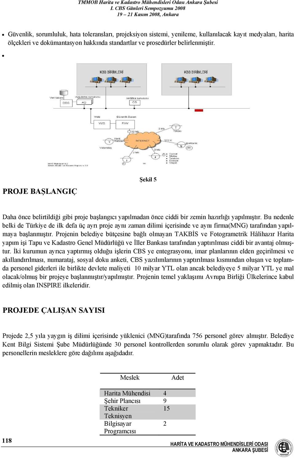 Bu nedenle belki de Türkiye de ilk defa üç ayrı proje aynı zaman dilimi içerisinde ve aynı firma(mng) tarafından yapılmaya başlanmıştır.