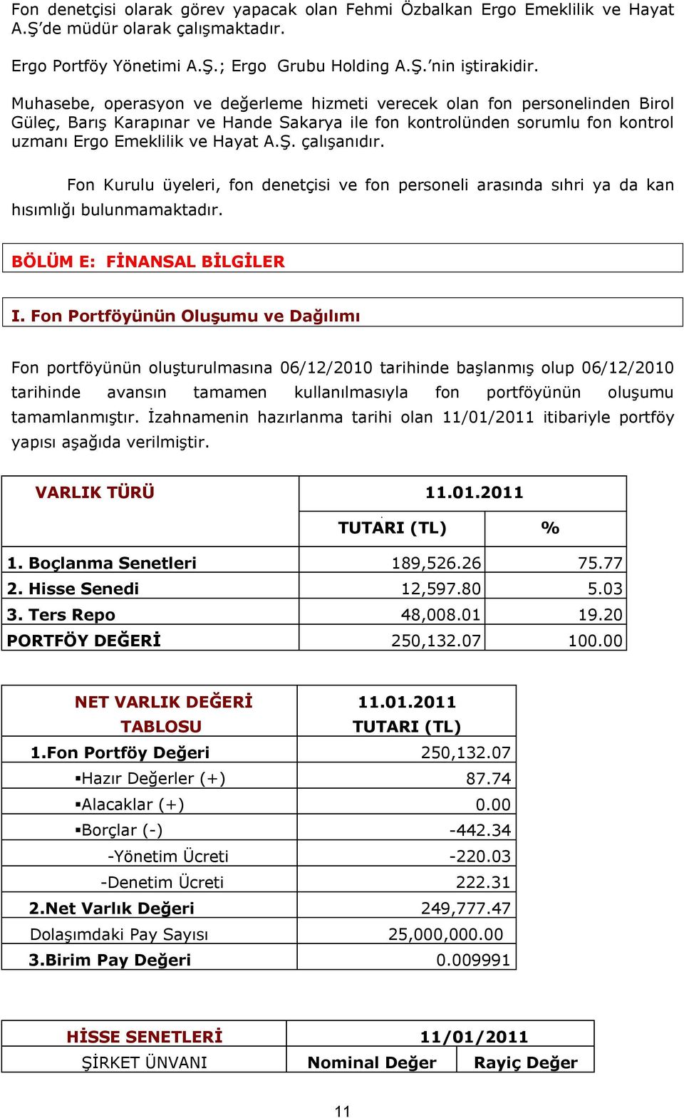 çalışanıdır. Fon Kurulu üyeleri, fon denetçisi ve fon personeli arasında sıhri ya da kan hısımlığı bulunmamaktadır. BÖLÜM E: FİNANSAL BİLGİLER I.