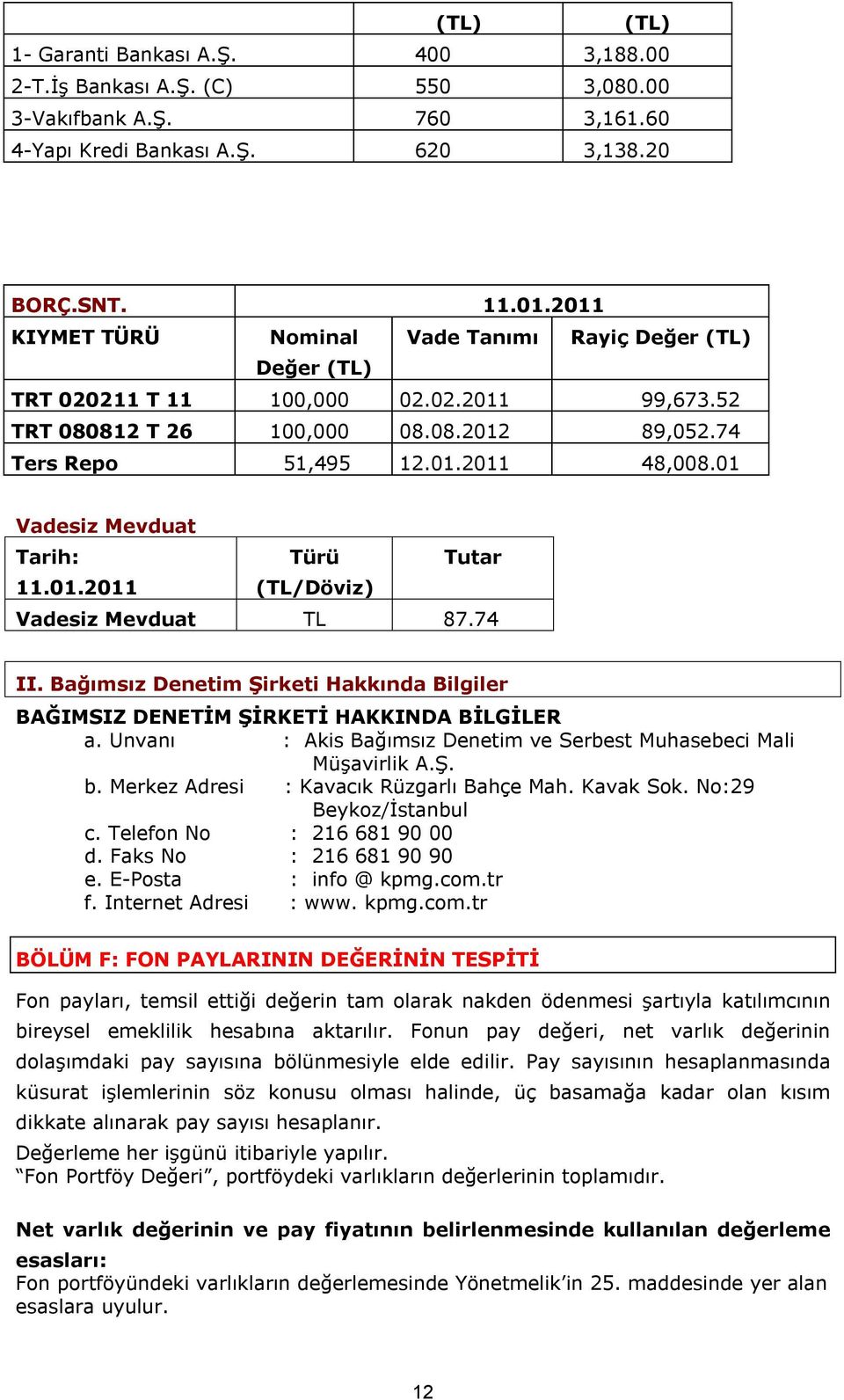 01 Vadesiz Mevduat Tarih: Türü Tutar 11.01.2011 (TL/Döviz) Vadesiz Mevduat TL 87.74 II. Bağımsız Denetim Şirketi Hakkında Bilgiler BAĞIMSIZ DENETİM ŞİRKETİ HAKKINDA BİLGİLER a.