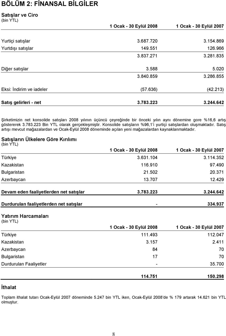 642 Şirketimizin net konsolide satışları 2008 yılının üçüncü çeyreğinde bir önceki yılın aynı dönemine gore %16,6 artış göstererek 3.783.223 Bin YTL olarak gerçekleşmiştir.