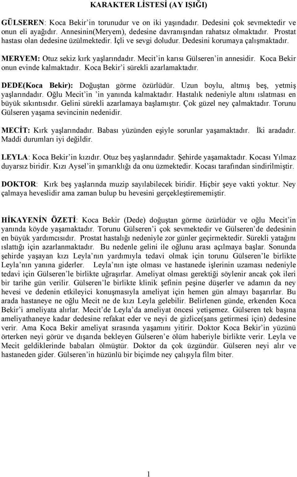 Koca Bekir onun evinde kalmaktadır. Koca Bekir i sürekli azarlamaktadır. (Koca Bekir): Doğuştan görme özürlüdür. Uzun boylu, altmış beş, yetmiş yaşlarındadır. Oğlu Mecit in in yanında kalmaktadır.