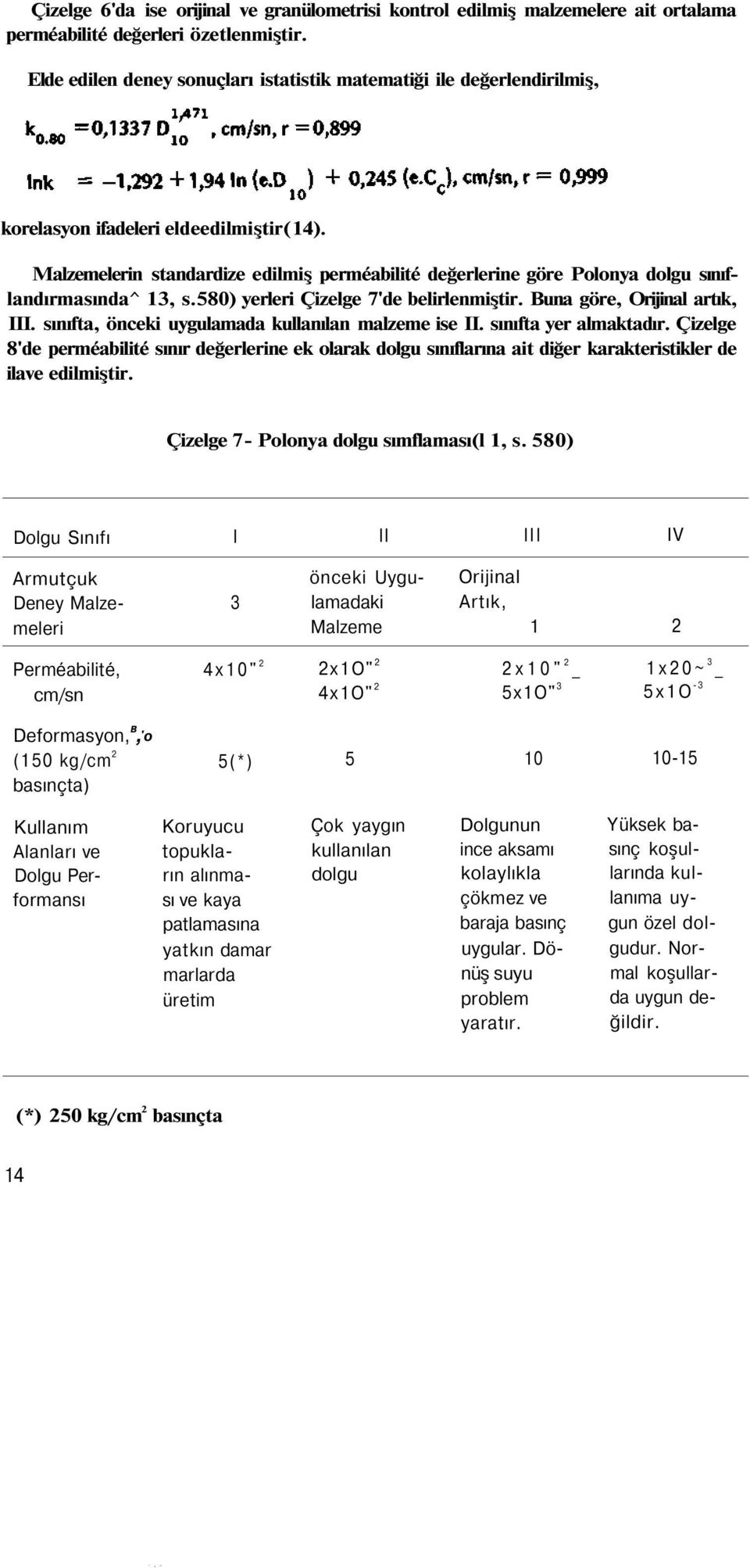 Malzemelerin standardize edilmiş perméabilité değerlerine göre Polonya dolgu sınıflandırmasında^ 13, s.580) yerleri Çizelge 7'de belirlenmiştir. Buna göre, Orijinal artık, III.