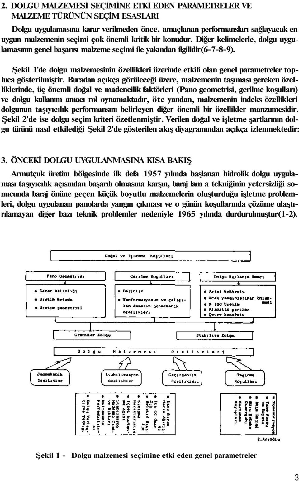 Şekil 1'de dolgu malzemesinin özellikleri üzerinde etkili olan genel parametreler topluca gösterilmiştir.