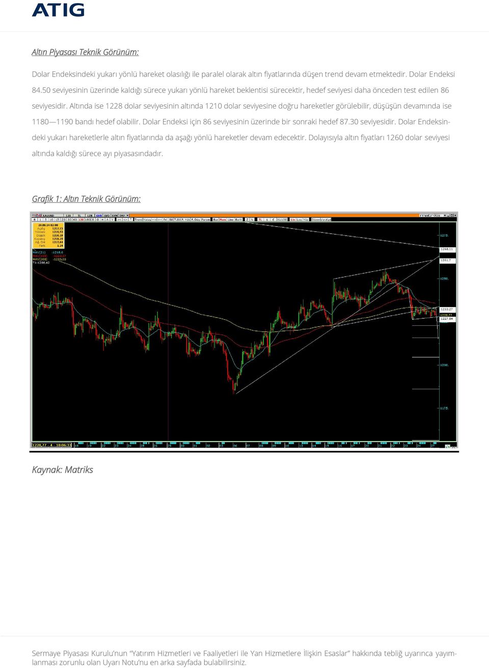 Altında ise 1228 dolar seviyesinin altında 1210 dolar seviyesine doğru hareketler görülebilir, düşüşün devamında ise 1180 1190 bandı hedef olabilir.