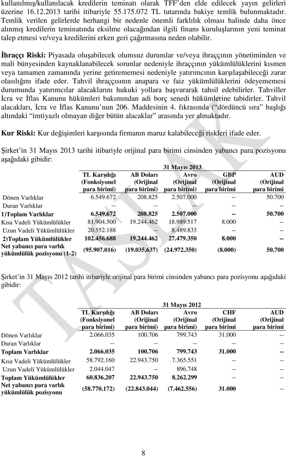 ve/veya kredilerini erken geri çağırmasına neden olabilir.