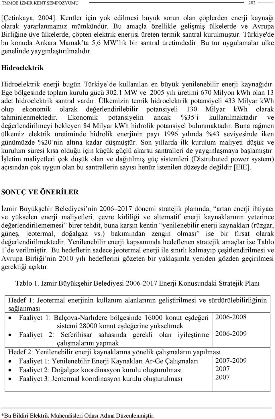 Türkiye'de bu konuda Ankara Mamak ta 5,6 MW lık bir santral üretimdedir. Bu tür uygulamalar ülke genelinde yaygınlaştırılmalıdır.