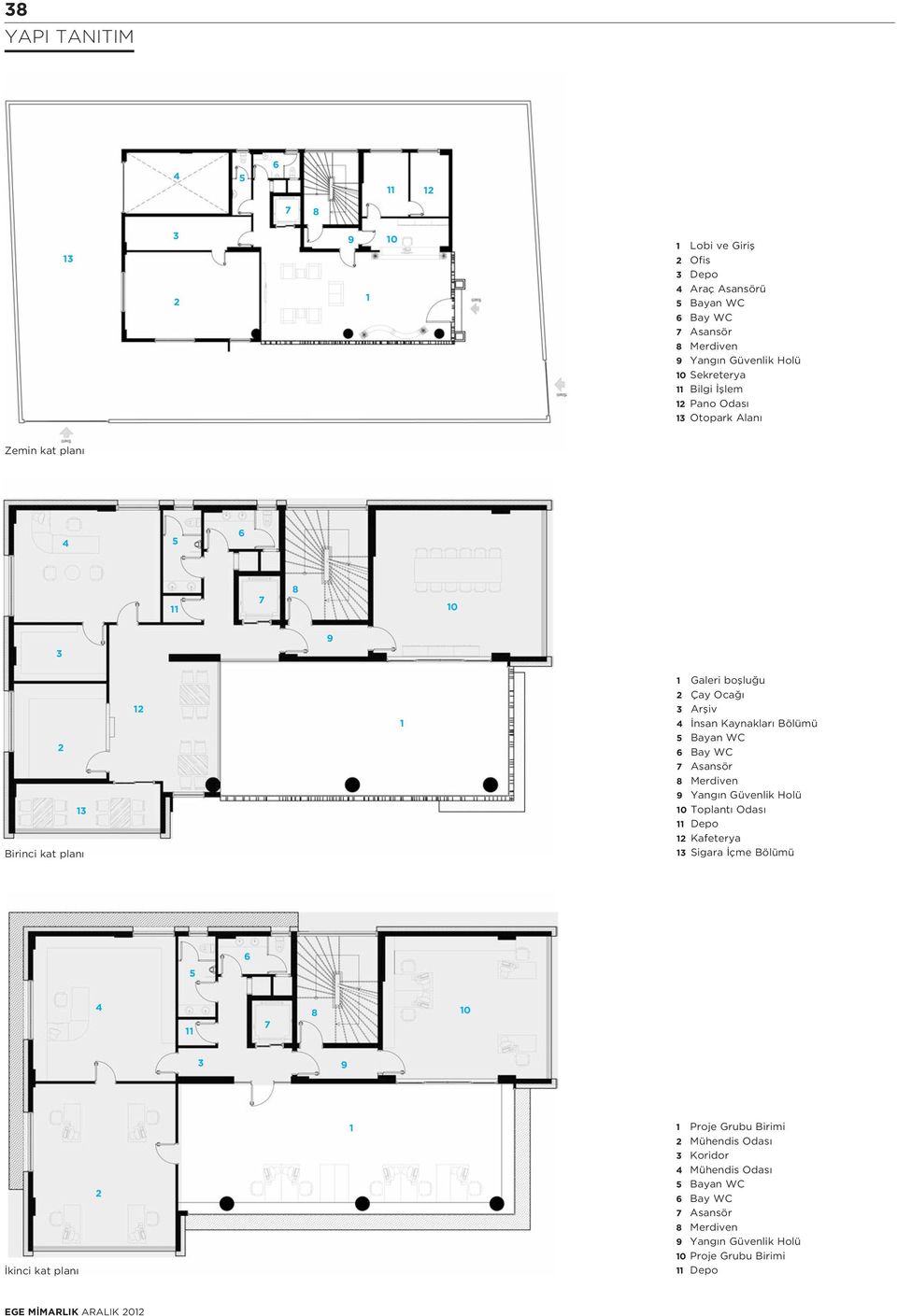Bölümü 5 Bayan WC 6 Bay WC 7 Asansör 8 Merdiven 9 Yang n Güvenlik Holü 10 Toplant Odas 11 Depo 12 Kafeterya 13 Sigara İçme Bölümü 5 6 4 11 7 8 10 3 9 İkinci kat