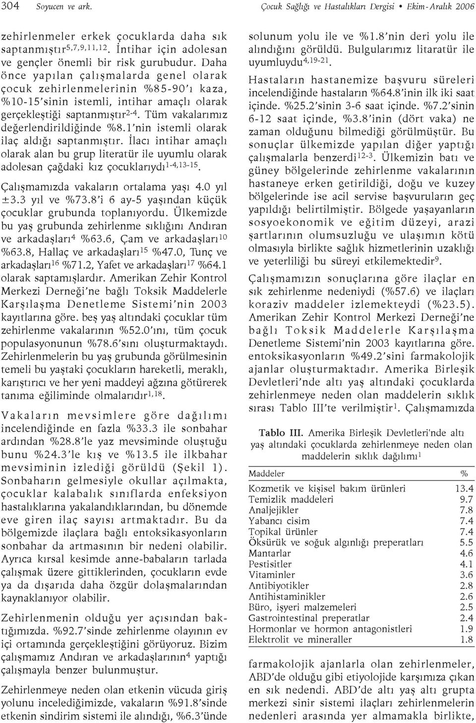 Daha önce yapılan çalışmalarda genel olarak çocuk zehirlenmelerinin %85-90 ı kaza, %10-15 sinin istemli, intihar amaçlı olarak gerçekleştiği saptanmıştır 2-4. Tüm vakalarımız değerlendirildiğinde %8.