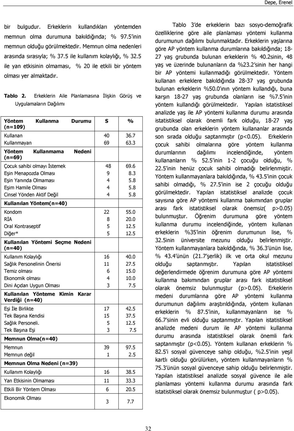 Erkeklerin Aile Planlamasına İlişkin Görüş ve Uygulamaların Dağılımı Yöntem Kullanma Durumu (n=109) Kullanan Kullanmayan Yöntem Kullanmama Nedeni (n=69) Çocuk sahibi olmayı İstemek Eşin Menapozda