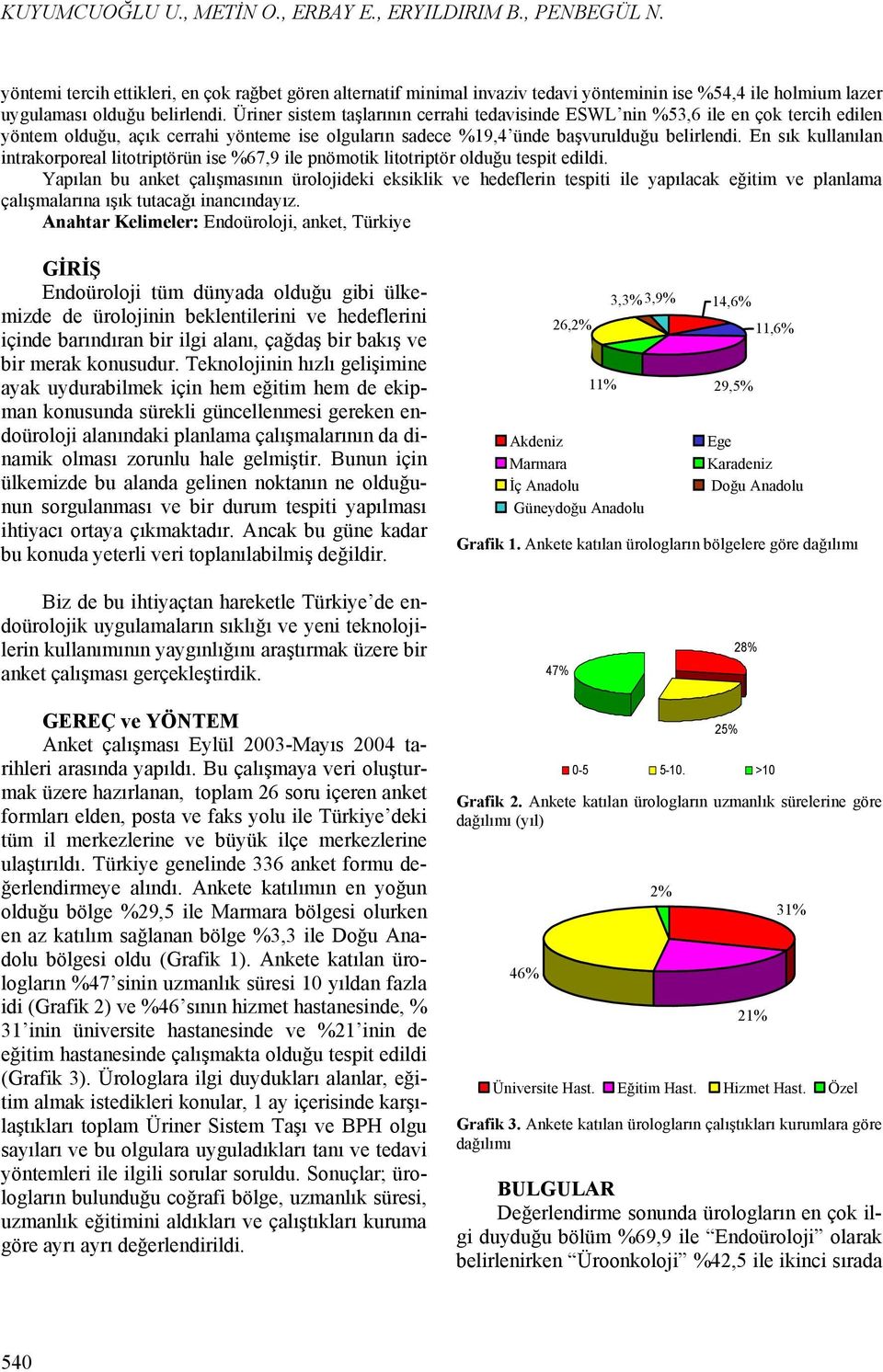 Üriner sistem taşlarının cerrahi tedavisinde ESWL nin 53,6 ile en çok tercih edilen yöntem olduğu, açık cerrahi yönteme ise olguların sadece 19,4 ünde başvurulduğu belirlendi.