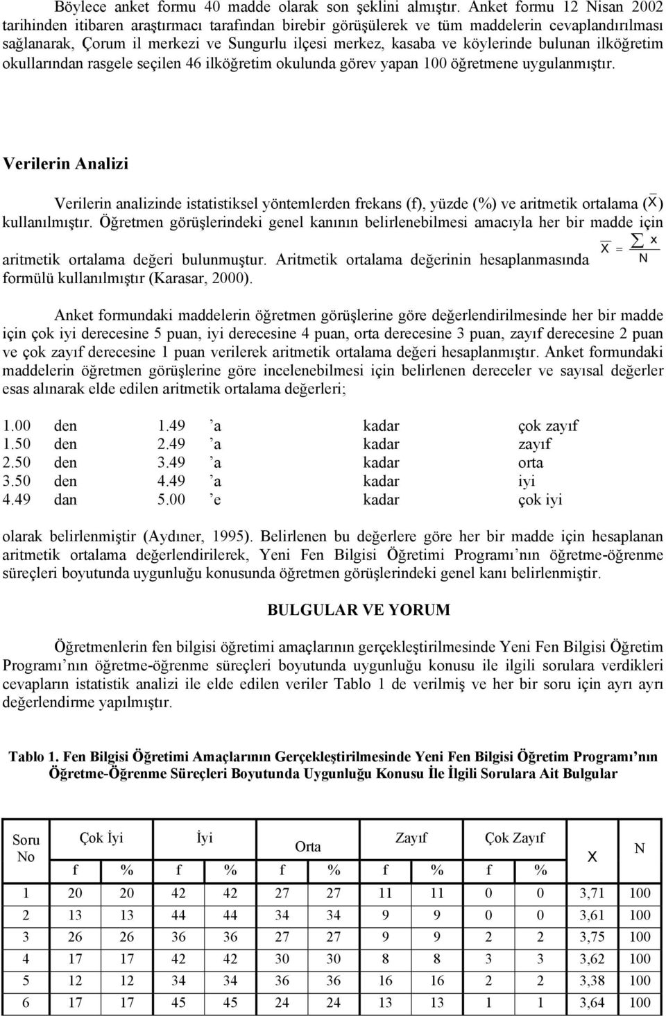 köylerinde bulunan ilköğretim okullarından rasgele seçilen 46 ilköğretim okulunda görev yapan 100 öğretmene uygulanmıştır.