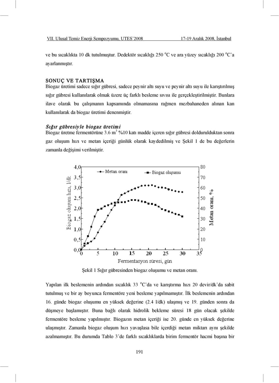 tirilmi tir. Bunlara ilave olarak bu çalı manın kapsamında olmamasına ra men mezbahaneden alınan kan kullanılarak da biogaz üretimi denenmi tir.