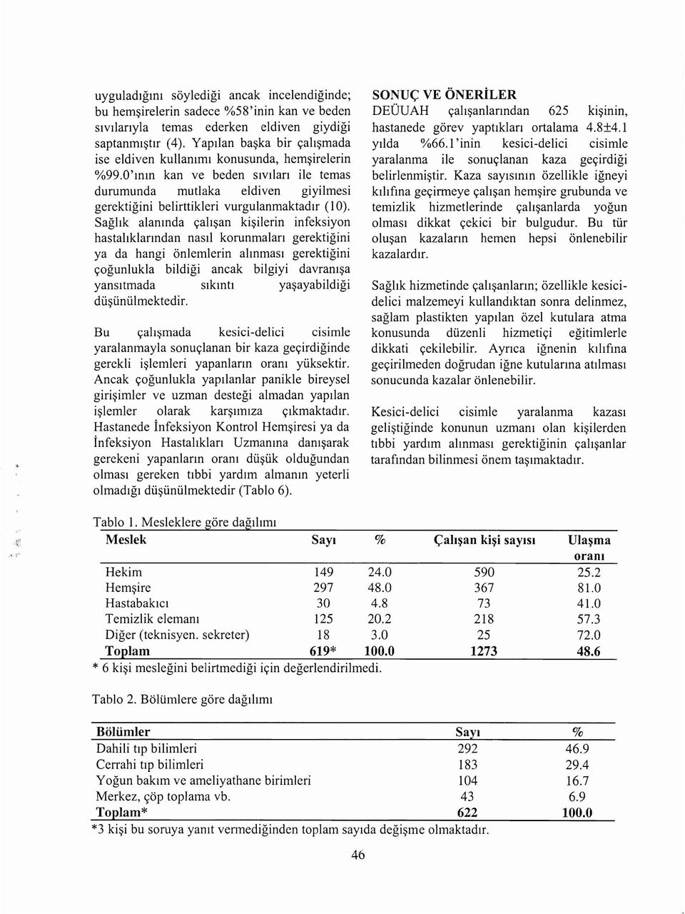 Saghk alamnda cahsan kisilerin infeksiyon hastahklanndan nasil korunmalan gerektigini ya da hangi onlemlcrin ahnmasi gerektigini cogunlukla bildigi ancak bilgiyi davramsa yansitmada sikmti