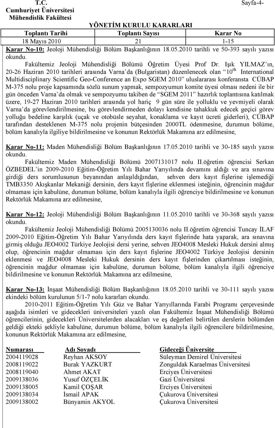 konferansta CÜBAP M-375 nolu proje kapsamında sözlü sunum yapmak, sempozyumun komite üyesi olması nedeni ile bir gün önceden Varna da olmak ve sempozyumu takiben de SGEM 2011 hazırlık toplantısına