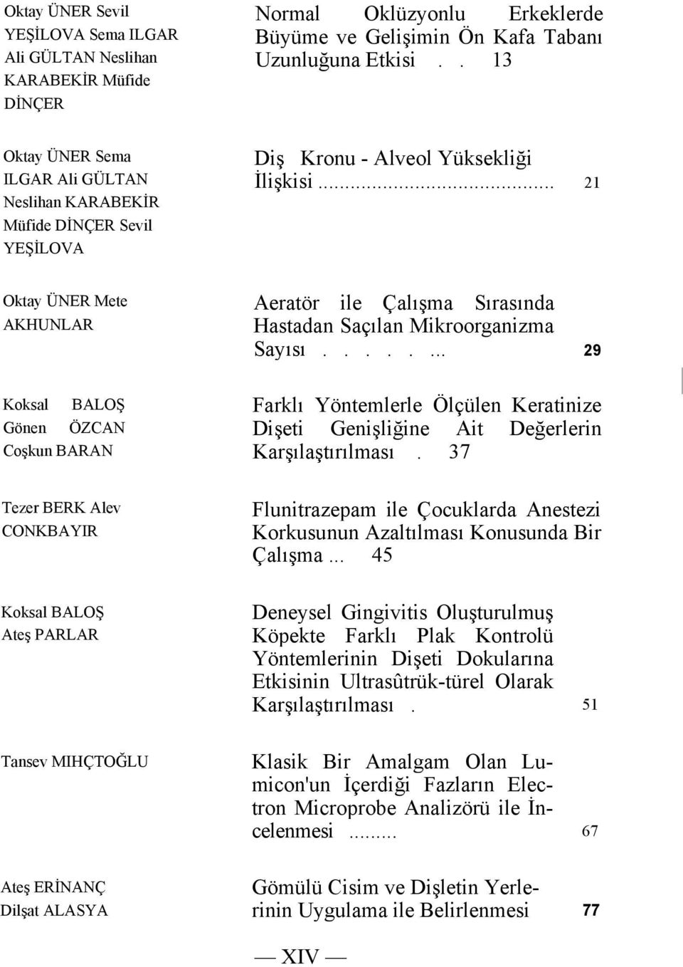 .. 21 Oktay ÜNER Mete AKHUNLAR Aeratör ile Çalışma Sırasında Hastadan Saçılan Mikroorganizma Sayısı.