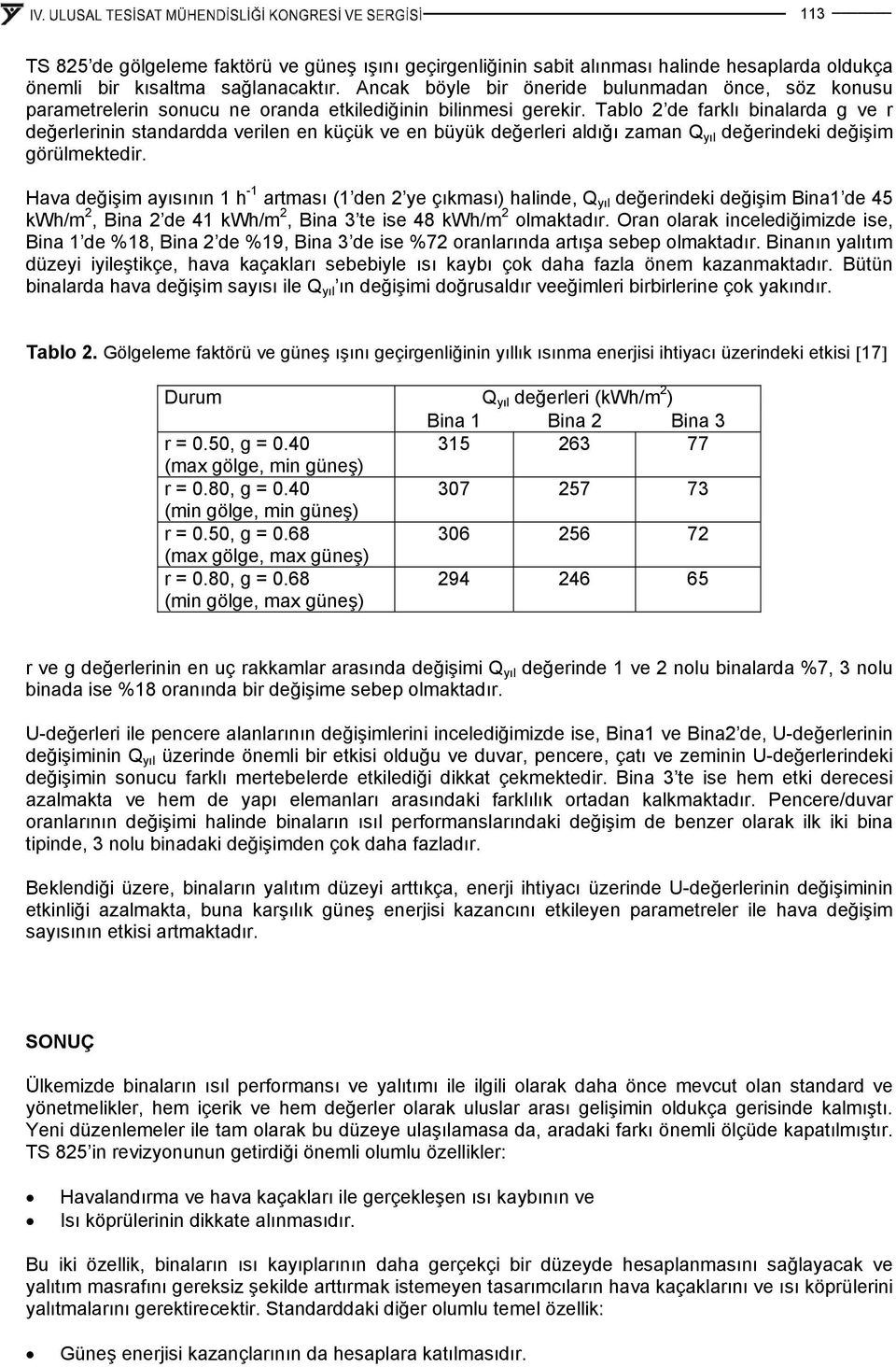 Tablo 2 de farklı binalarda g ve r değerlerinin standardda verilen en küçük ve en büyük değerleri aldığı zaman Q yıl değerindeki değişim görülmektedir.