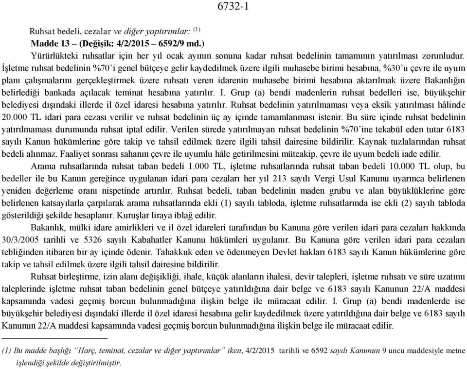 İşletme ruhsat bedelinin %70 i genel bütçeye gelir kaydedilmek üzere ilgili muhasebe birimi hesabına, %30 u çevre ile uyum planı çalışmalarını gerçekleştirmek üzere ruhsatı veren idarenin muhasebe