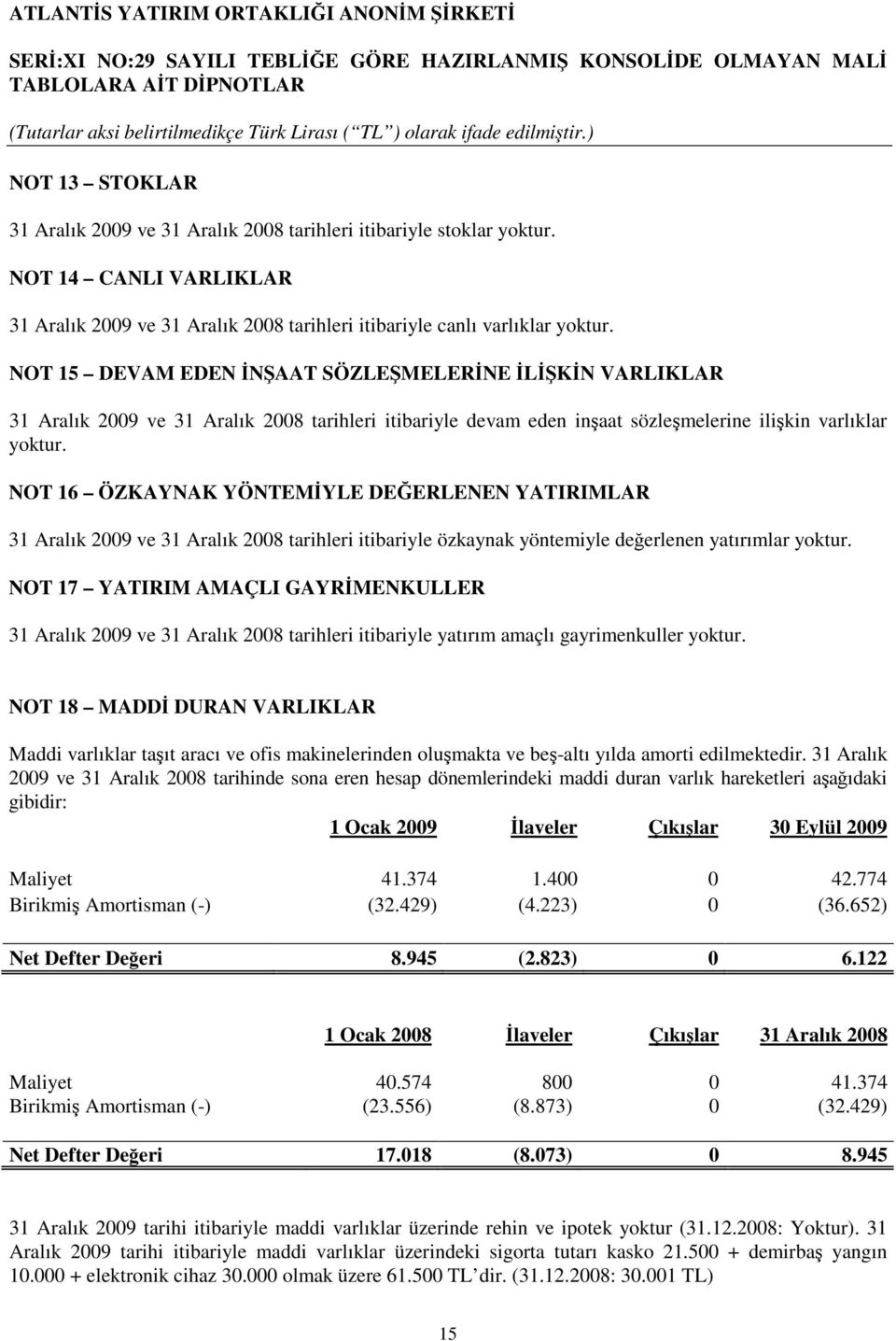 NOT 16 ÖZKAYNAK YÖNTEMYLE DEERLENEN YATIRIMLAR 31 Aralık 2009 ve 31 Aralık 2008 tarihleri itibariyle özkaynak yöntemiyle deerlenen yatırımlar yoktur.