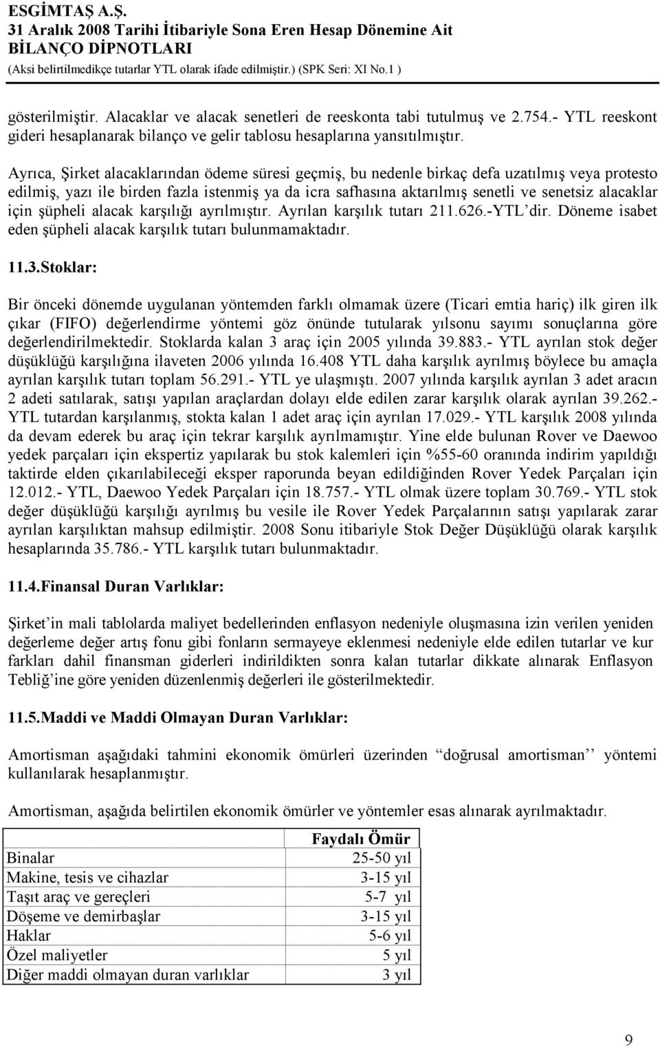 için şüpheli alacak karşılığı ayrılmıştır. Ayrılan karşılık tutarı 211.626.-YTL dir. Döneme isabet eden şüpheli alacak karşılık tutarı bulunmamaktadır. 11.3.