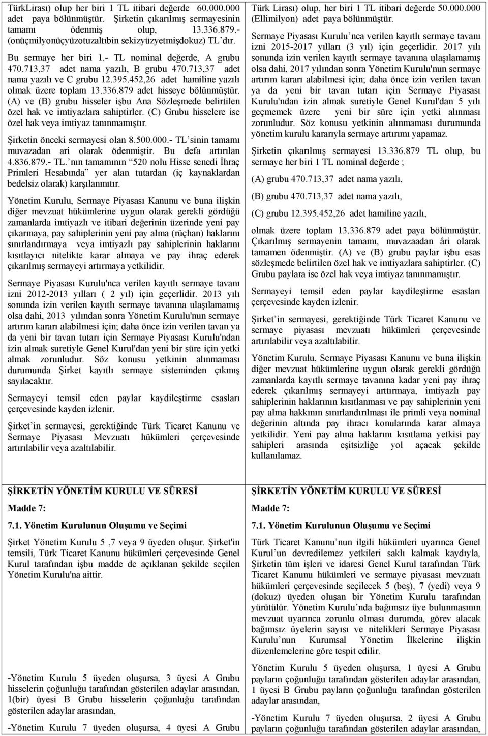 452,26 adet hamiline yazılı olmak üzere toplam 13.336.879 adet hisseye bölünmüştür. (A) ve (B) grubu hisseler işbu Ana Sözleşmede belirtilen özel hak ve imtiyazlara sahiptirler.