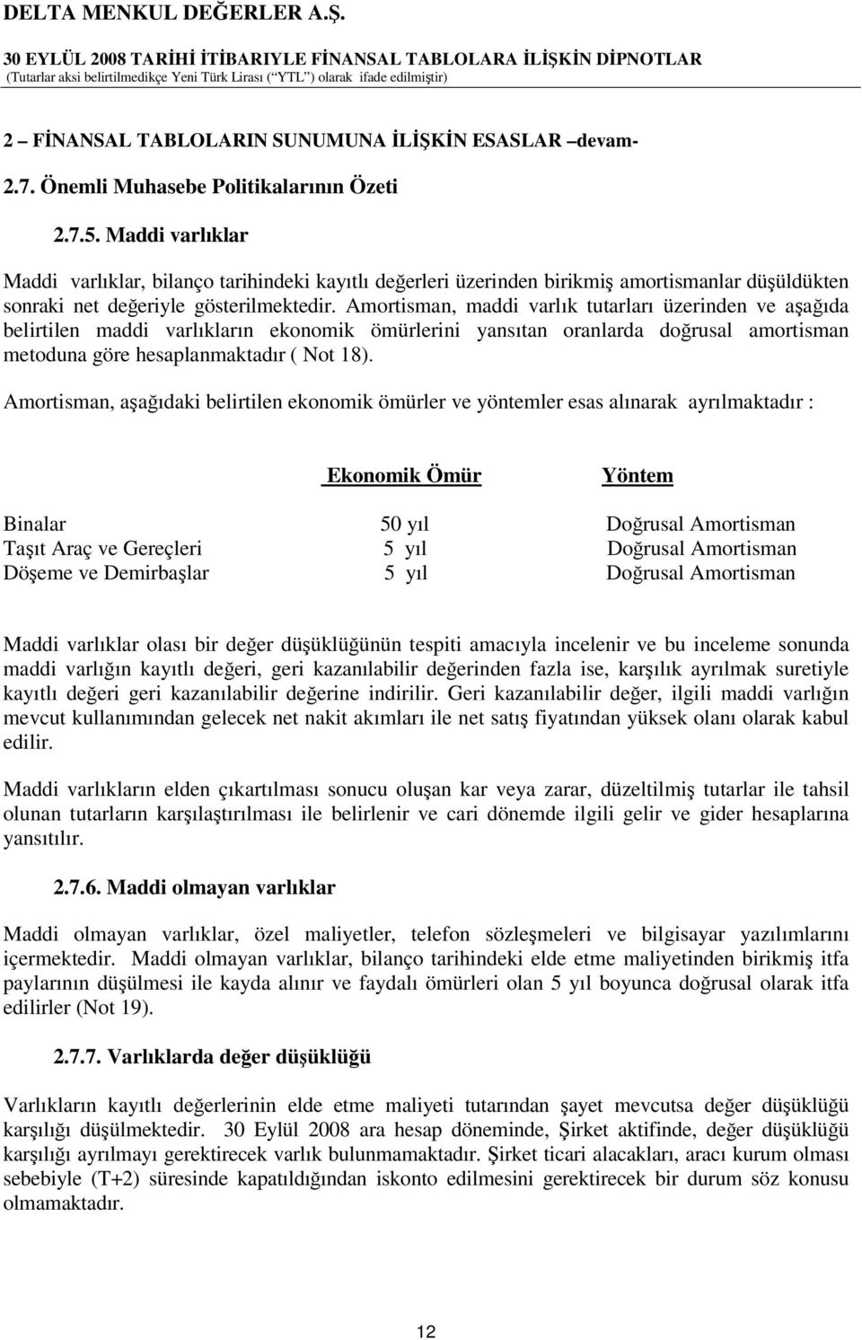 Amortisman, maddi varlık tutarları üzerinden ve aaıda belirtilen maddi varlıkların ekonomik ömürlerini yansıtan oranlarda dorusal amortisman metoduna göre hesaplanmaktadır ( Not 18).